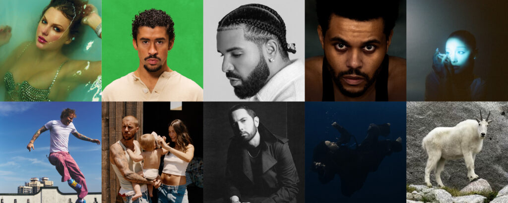 Who Are the Most Paid Spotify Artists in 2026? The Real Money List Revealed
