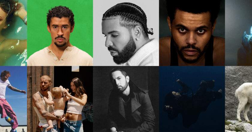 Who Are the Most Paid Spotify Artists in 2026? The Real Money List Revealed