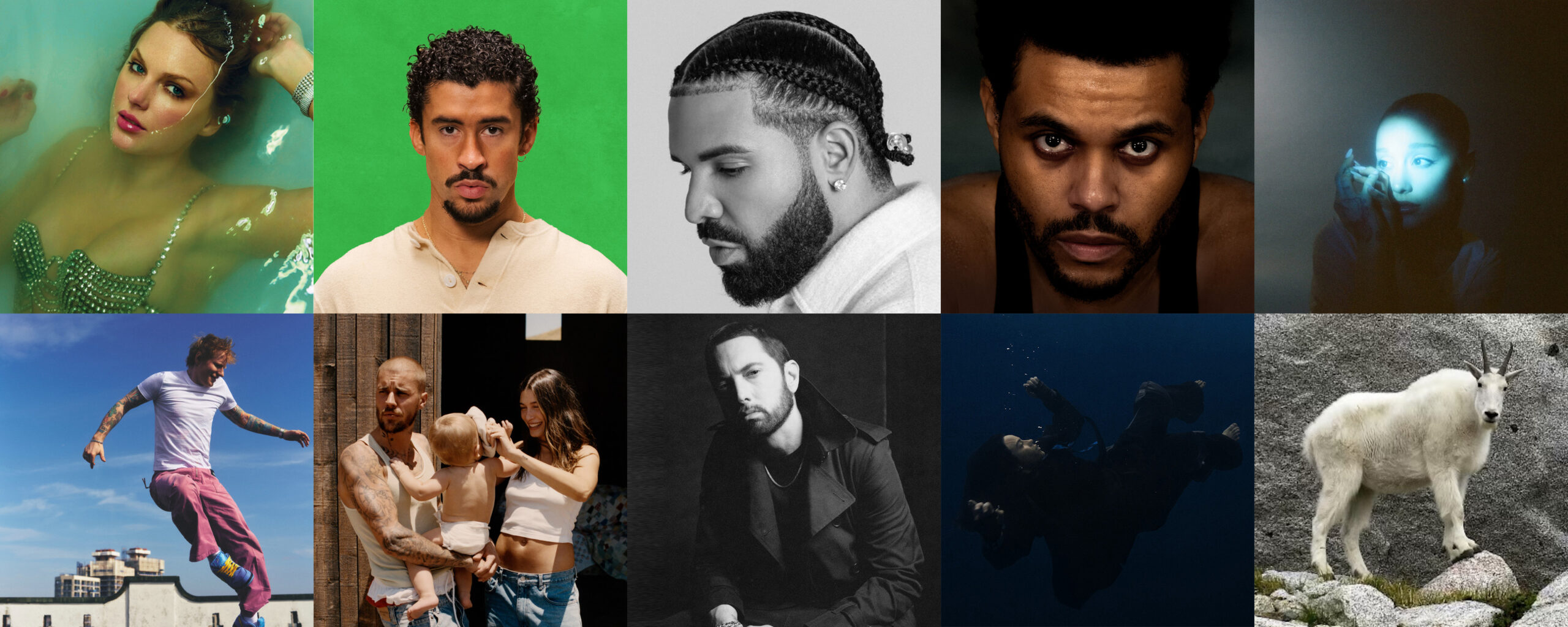 Who Are the Most Paid Spotify Artists in 2026? The Real Money List Revealed