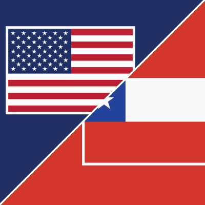 USMNT beats Chile 4-2 with teen scorers Mathis Albert, Julian Hall – impact on 2026 World Cup